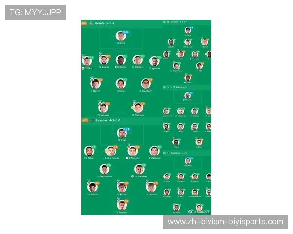 西甲联赛中射手榜 进球王排名最新分析